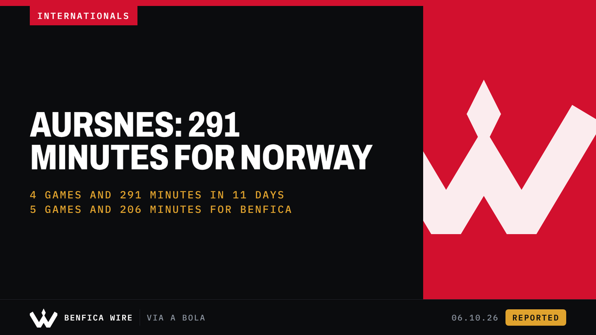 BenficaWire's tweet photo. 🟡 Fredrik Aursnes played more for Norway in 11 days than he has for Benfica this season: four games and 291 minutes, against five games and 206 minutes for the club, via A Bola. He was right-back twice, left-back once and a midfielder once. https://t.co/bcqeNS9K3Z