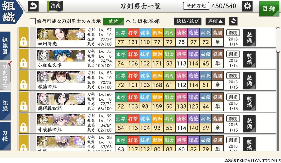 tonarinohsb's tweet photo. 無事ぱずぎり本丸の顕現順は清光（初期刀）→長谷部→小夜になりましたが、ここで本家弊本丸の顕現順をご覧下さい
へし切長谷部が11年かけて初期刀と初鍛刀の間に割り込んできた https://t.co/iuVUziqTpx