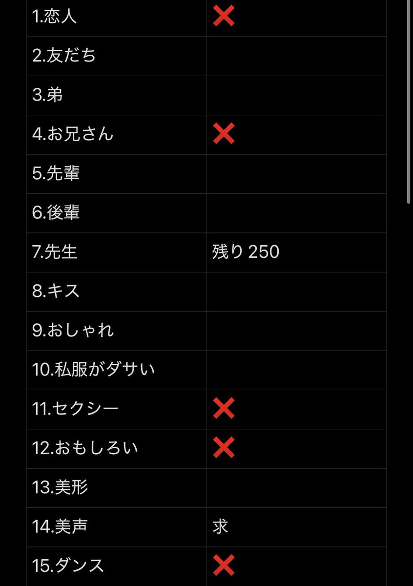 fkdtrhk's tweet photo. Myojo ジュニア大賞 枠交換

【求】メロい＞＞＞ムキムキ＞美声
【譲】画像の❌マーク以外

300冊⬆️購入��定
50:50~の交換可
めろい交換枠お持ちの方、交換枠多い方優先
仮約束できる方いましたらDMまでご連絡お願いいたします。

#ジュニア大賞枠交換 #ジュニア大賞 #Jr大賞枠交換 #Jr大賞 https://t.co/rQRThPVRpn