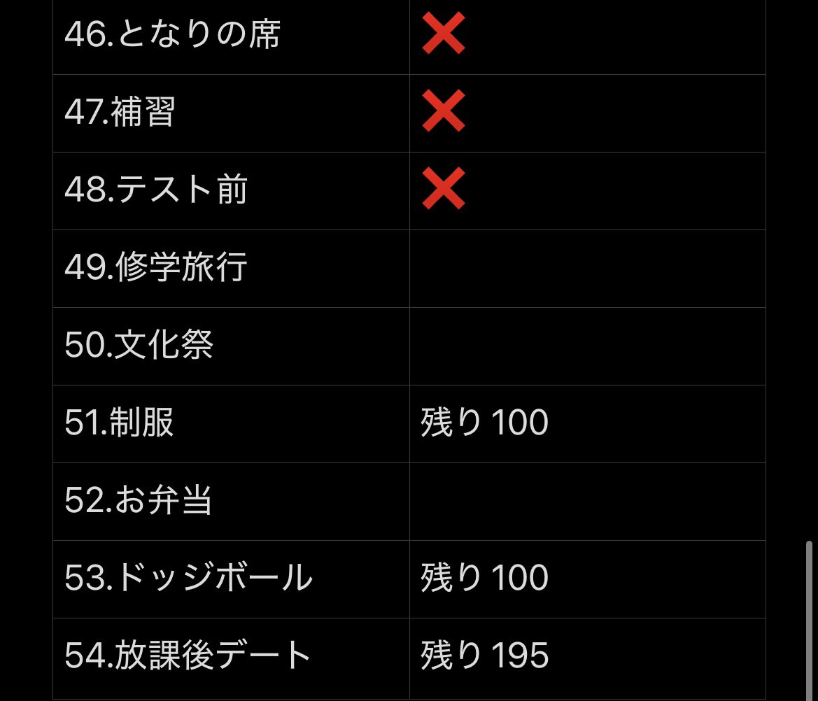 fkdtrhk's tweet photo. Myojo ジュニア大賞 枠交換

【求】メロい＞＞＞ムキムキ＞美声
【譲】画像の❌マーク以外

300冊⬆️購入��定
50:50~の交換可
めろい交換枠お持ちの方、交換枠多い方優先
仮約束できる方いましたらDMまでご連絡お願いいたします。

#ジュニア大賞枠交換 #ジュニア大賞 #Jr大賞枠交換 #Jr大賞 https://t.co/rQRThPVRpn