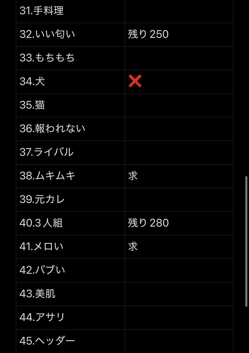 fkdtrhk's tweet photo. Myojo ジュニア大賞 枠交換

【求】メロい＞＞＞ムキムキ＞美声
【譲】画像の❌マーク以外

300冊⬆️購入��定
50:50~の交換可
めろい交換枠お持ちの方、交換枠多い方優先
仮約束できる方いましたらDMまでご連絡お願いいたします。

#ジュニア大賞枠交換 #ジュニア大賞 #Jr大賞枠交換 #Jr大賞 https://t.co/rQRThPVRpn