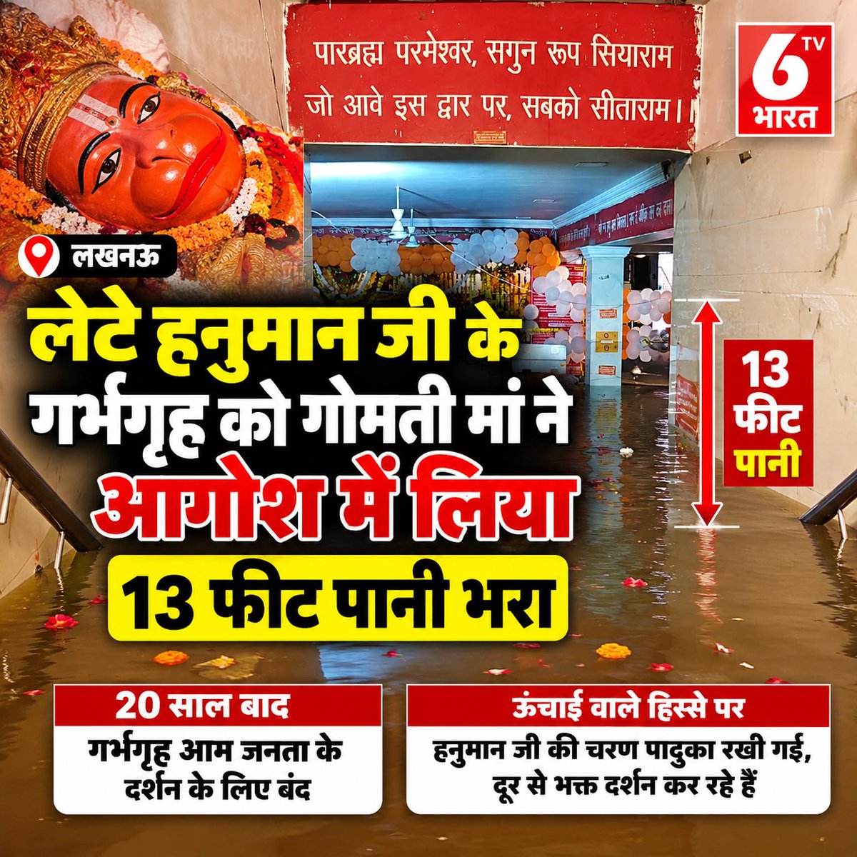 6TVBharat's tweet photo. लखनऊ में गोमती का रौद्र रूप!
पातालपुरी लेटे हनुमान जी के मंदिर के गर्भगृह तक पहुंचा गोमती का पानी।
करीब 20 साल बाद ऐसी स्थिति, श्रद्धालुओं का प्रवेश बंद। अब भक्त ऊंचाई वाले हिस्से से दूर से दर्शन कर रहे हैं।
#Lucknow #LeteHanuman #GomtiRiver #LucknowFlood #UPNews #6TVBharat https://t.co/Awzt3uOUHT