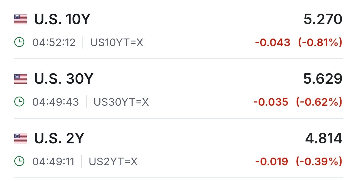 BR1Prods's tweet photo. Tanto el petróleo como los bonos bajan esta mañana.

Ayer, con los bonos en subida el mercado subió mientras que las neoclouds bajaron. ¿Tendremos rally hoy? https://t.co/5Ut5pHKaF0