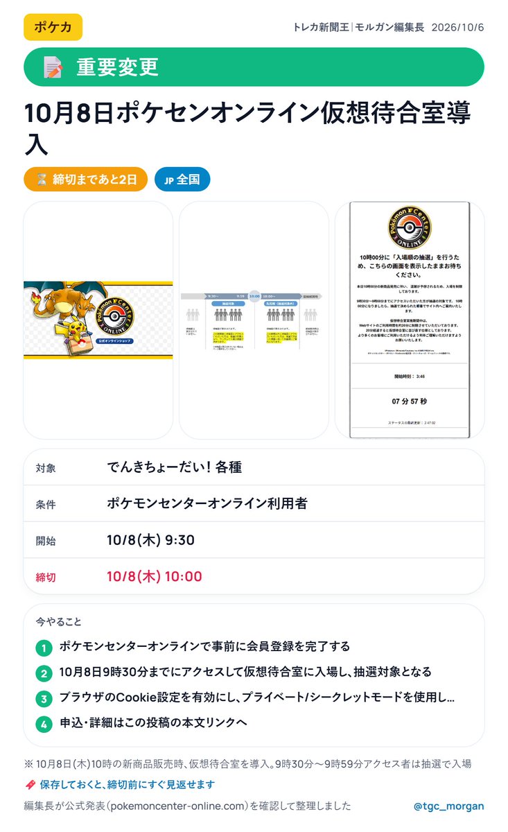tgc_morgan's tweet photo. ビッグニュースだ‼️🗞
【重要変更】10月8日ポケモンセンターオンライン仮想待合室導入

https://t.co/H9iiHqBTfx

10月8日(木)10時の新商品販売時、仮想待合室を導入。

対象: ポケモンセンターオンライン利用者

①ポケモンセンターオンラインで事前に会員登録を完了する
②10月8日9時30分までにアクセスして仮想待合室に入場し、抽選対象となる
③ブラウザのCookie設定を有効にし、プライベート/シークレットモードを使用しない

仮想待合室入場: 10月8日(木) 9:30〜10:00
新商品販売開始: 10月8日(木) 10:00

対象の読者は今すぐ確認を🗞

#ポケカ