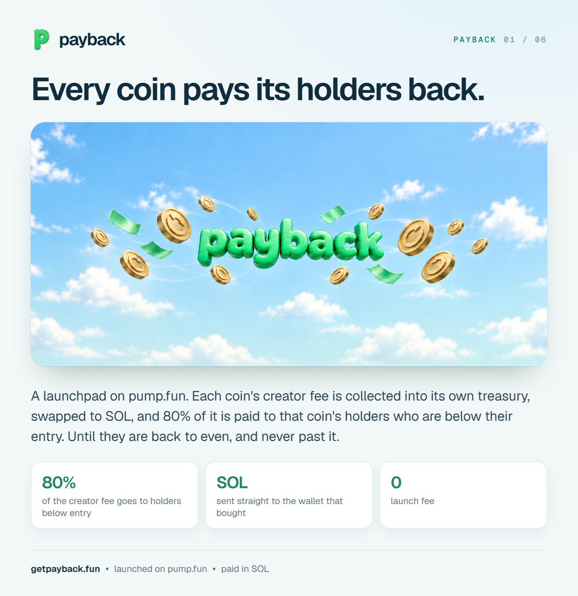 paybackfun's tweet photo. every coin launched on payback pays its holders back. 80% of its creator fee, swapped to sol, goes to the holders who are below their entry. https://t.co/751whE9Z90