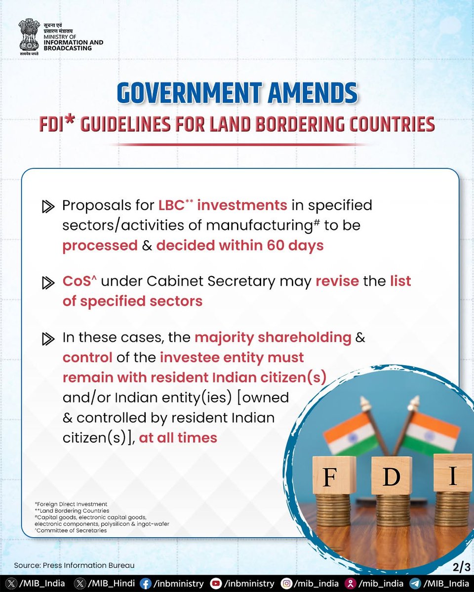 2LexTerrae's tweet photo. India’s revised Foreign Direct Investment (#FDI) attracts INR 4,895.65 CR across 29 investment proposals up to August 20, 2026 registered under the updated framework. 

Key takeaways:

1. Key Inflows: Investments from the #US, Mauritius, #ROK, #Japan, Singapore, Luxembourg & Cayman Islands into AI, IT, Pharma & Data Centres reported by the @DoC_GoI. 

2. Refinement of Press Note 3 (#PN3): Relaxed strict prior-approval requirements under PN3 (2020) by allowing foreign entities with non-controlling beneficial ownership of up to 10% from Land Bordering Countries (#LBCs) to invest in India. 

3. Fast-Track Clearance: A #60day deadline established to fast-track investment proposals from #LBCs (including #China) targeting key sectors such as electronic capital goods, polysilicon and ingot-wafer for solar cells.

4. Domestic Safeguards: Majority shareholding and control of the investee entity will be with resident Indian citizen(s) and/or resident Indian entity(ies) owned and controlled by resident Indian citizen(s), at all times.

5. Strategic Approvals: @DixonTech_India and @Vivo_India (#VMI) cleared for manufacturing electronic devices and smartphones.

#FDI #FDIPolicy #ForeignDirectInvestment #IndiaEconomy #MakeInIndia #InvestInIndia #EaseOfDoingBusiness #PressNote3  #DPIIT #FEMARegulations #CorporateLaw #RegulatoryCompliance #CrossBorderMA #ForeignExchangeLaw #LegalAdvisory #ElectronicsManufacturing #DeepTechIndia #SemiconductorIndia #DataCentres #AIInvestment #CapitalGoods #SupplyChainResilience #LandBorderingCountries #IndoPacificTrade #GlobalCapital #OffshoreInvestment #StrategicInvestment

@mygovindia @DPIITGoI @FinMinIndia @GoI_MeitY @MIB_India @2LexTerrae