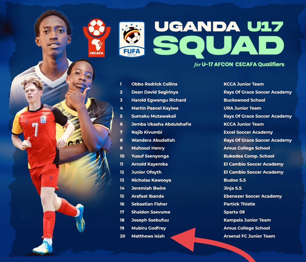 AgabaDankamu256's tweet photo. Arsenal, indeed has become the big club in the Uganda U17 squad for Cecafa qualifiers in Kigali Rwanda 🇷🇼 https://t.co/J38ZnpECtp