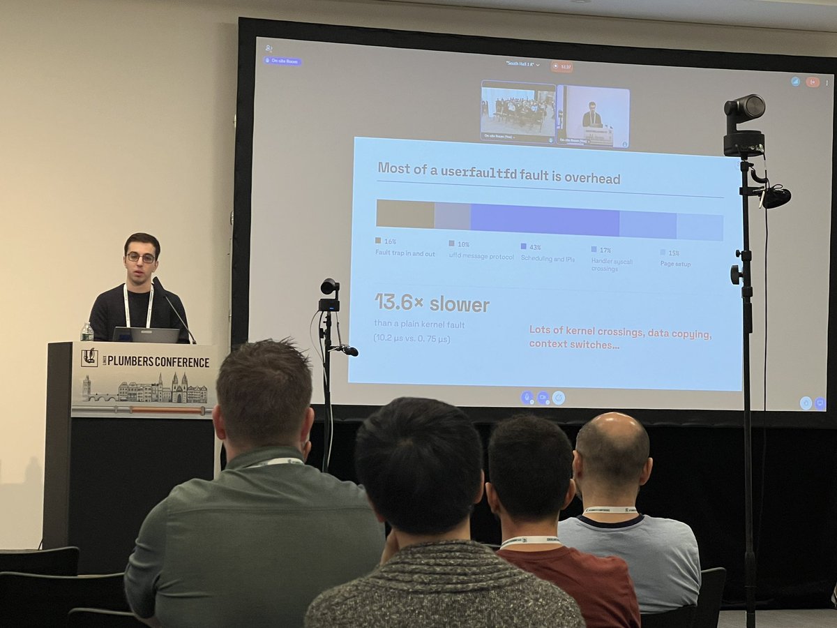 FBorsik's tweet photo. “#bpf_fault: Custom Page Fault Handling with #eBPF” - @talzuss at @linuxplumbers 2026
https://t.co/v6JYdlcwI8
#LinuxPlumbers #OpenSource #Linux #FLOSS #FOSS #LinuxKernel #Kernel #LinuxPlumbers2026 #BPF #latency https://t.co/2w8DO80VXt