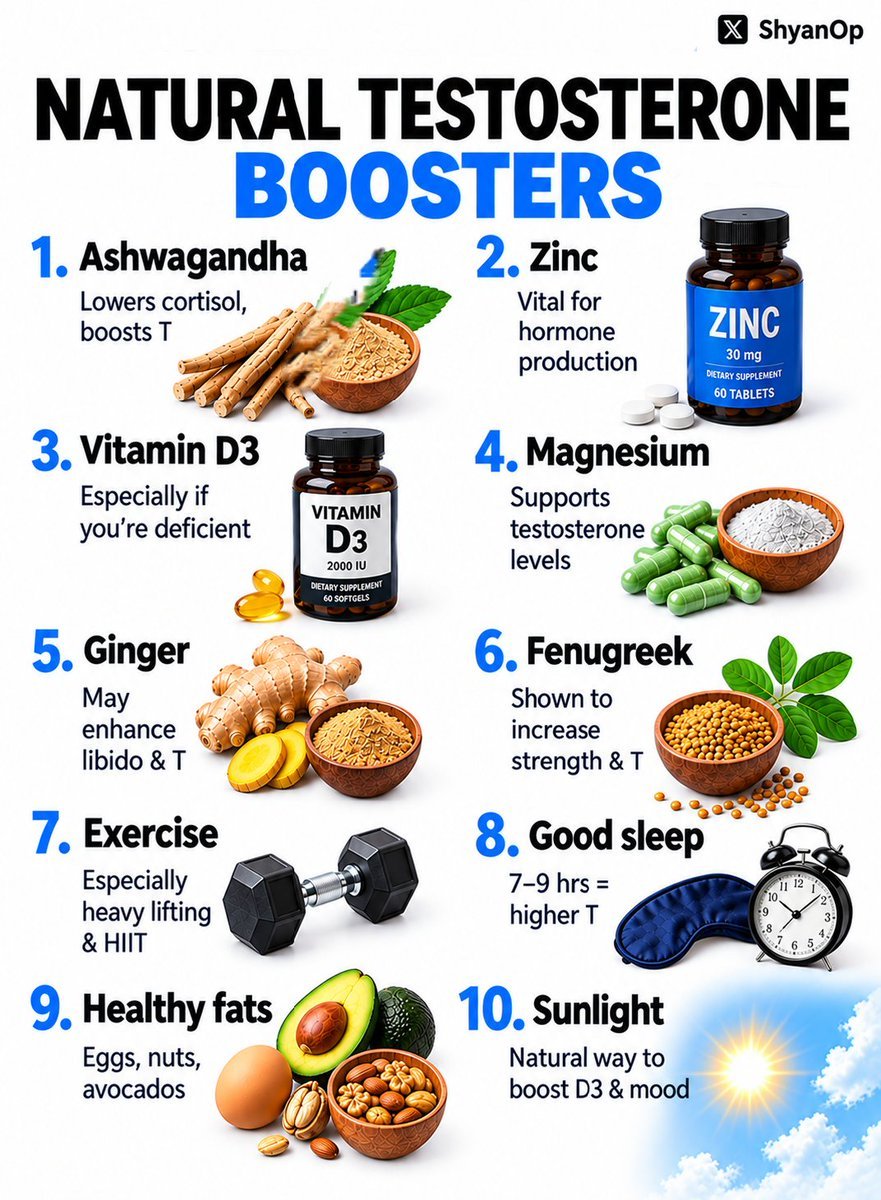 Tech_Lisaai's tweet photo. Natural testosterone boosters. https://t.co/zkhdONPbNj