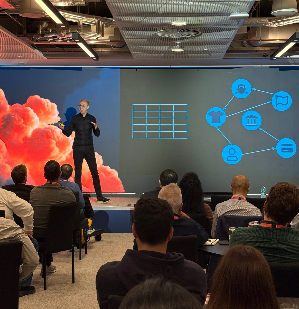 neo4j's tweet photo. About how #graphs fit 80+ of the Fortune 100 
Opening keynote by @emileifrem at #GraphSummit London https://t.co/XrnavfdBRS