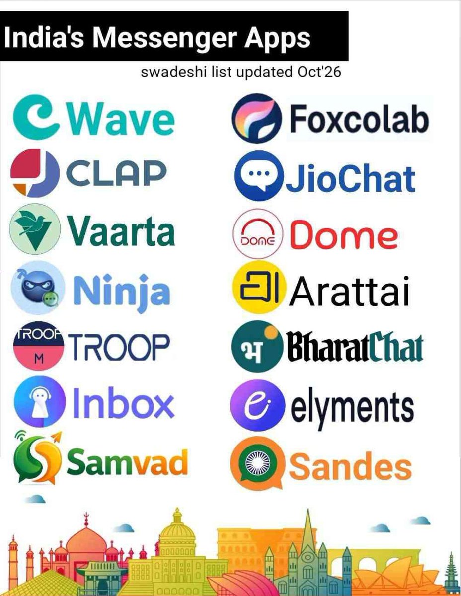 Bindicom's tweet photo. @anandmahindra Experience India's atmanirbhar messenger apps with great features, uniqueness, choices, Made in india for the world #Atmanirbhar #india #messenger #chats #calls #groups https://t.co/9kQKdt8Btz