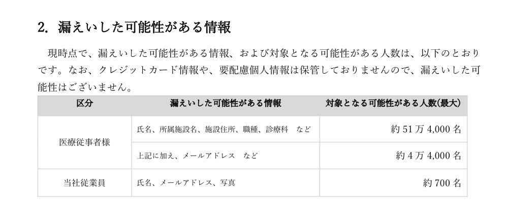 anomalypolice's tweet photo. 旭化成セラピ��ーティクス株式会社が不正���クセスにより情報漏洩

M3でポイ活してる医者詰んだやろこれ
旭化成以外にもポイント獲得の過程で多くの製薬会社に個人情報渡してるから
数百ポイント()のために個人情報漏らされてどんな気分や https://t.co/9FQ05CkgP6
