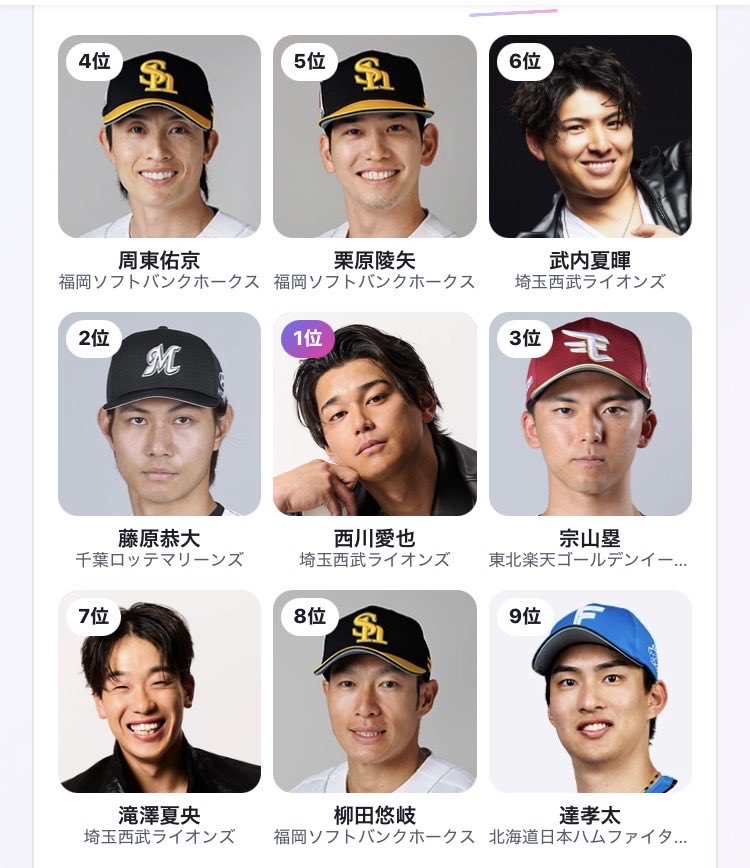 lp_ql51's tweet photo. 全部合ってる😹😹 https://t.co/e5kir7GKXh
