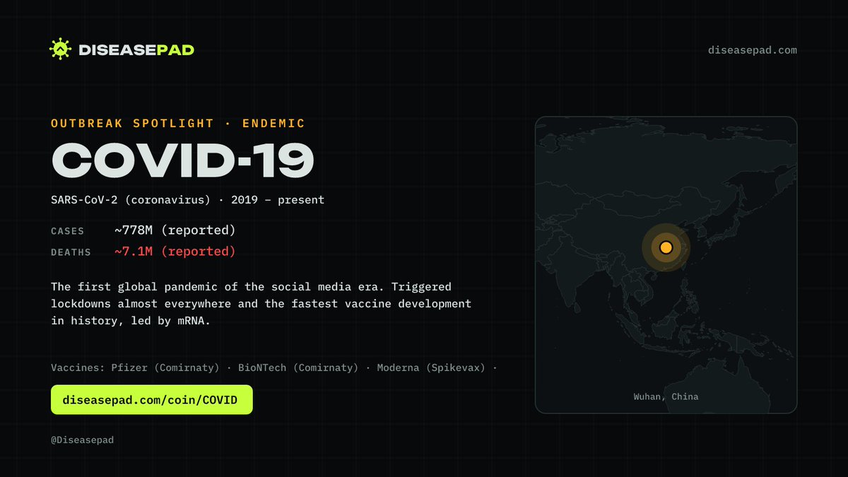 Diseasepad's tweet photo. Behind ~778M reported cases and ~7.1M reported deaths are real people and families. COVID-19 is now endemic. On Diseasepad, $COVID can be tokenized from the live map, with creator fees split 50/50 on-chain: pharma-stock treasury and charity.

https://t.co/xcbzNTOqDL https://t.co/xBxgZBeRzp