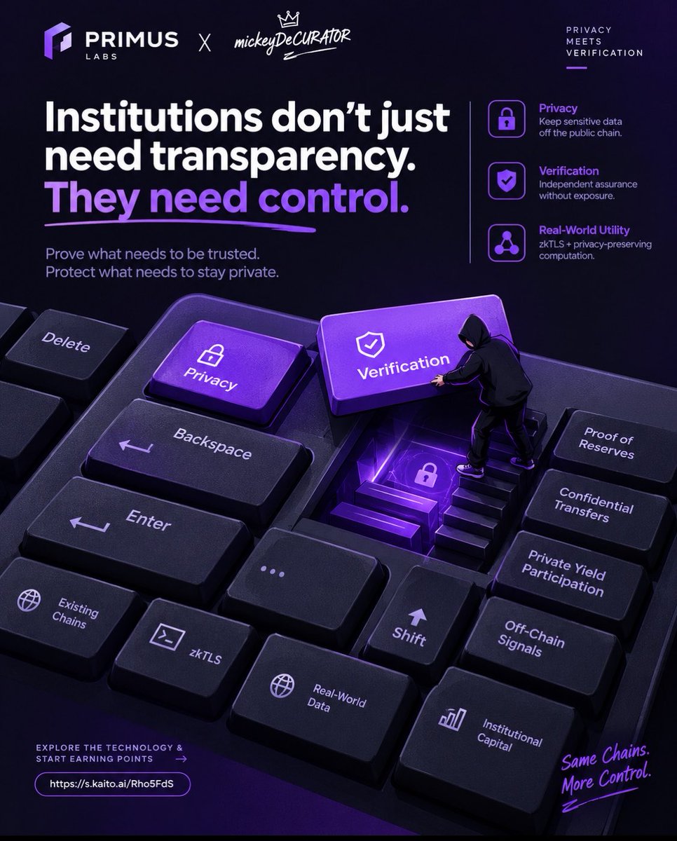 mickeyDeCURATOR's tweet photo. Most institutions won’t move meaningful capital onchain until they can prove what needs to be trusted without exposing what needs to stay private.

That’s the real challenge.

Public blockchains are built around transparency. That works well for open protocols and retail activity, but professional capital operates differently.

Institutions manage large positions, sensitive strategies, client relationships, and regulatory obligations.

Putting every balance, transaction, and position size onchain can create real costs:

→ Strategy leakage
→ Front-running risk
→ Competitive exposure
→ Fiduciary and compliance concerns

So for institutions, privacy and verification aren’t optional. They’re prerequisites.

What is @primus_labs building?

Primus is building infrastructure that would proof this exact problem.

Privacy is non-negotiable.

Institutions need controlled visibility. They should be able to settle, allocate, and manage assets without broadcasting every sensitive detail to the entire market.

But privacy alone isn’t enough, Verification matters just as much.

If nobody can independently verify a claim, we’re still relying on trust.

Traditional attestations and periodic audits can be slow, limited in scope, and often require institutions to reveal more information than they want to.

This is where privacy preserving verification becomes powerful.

With zkTLS for authenticating real world and off chain data, combined with privacy preserving computation, Primus enables information to be verified without exposing the underlying sensitive data.

Think:

• Proof of Reserves
• Confidential transfers
• Private yield participation
• Verifiable off-chain signals

All while working with existing chains rather than requiring institutions to completely rebuild their infrastructure.

And honestly, this is the standard institutional capital needs:

Prove what needs to be trusted.
Protect what needs to stay private.

That’s the bridge between blockchain transparency and institutional confidentiality.

Explore the technology and start earning points:

https://t.co/uWGiEA0u0V