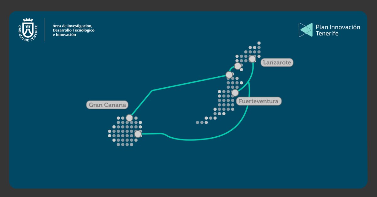 innovaciontfe's tweet photo. A través de Canalink, empresa pública del @ITERtenerife, impulsamos el proyecto 'Atlántica'; una iniciativa estratégica para modernizar la red de cables submarinos que conecta Gran Canaria, Fuerteventura y Lanzarote. https://t.co/kC0ojRBQyI
