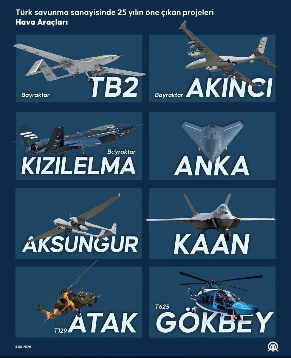 VatanseverKafk1's tweet photo. Emeği geçen herkese teşekkürler Allah razı olsun. https://t.co/whtk5OfOOX
