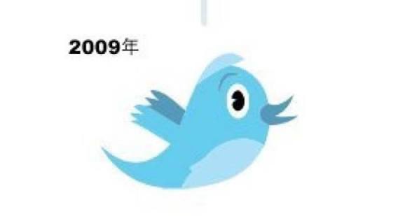 11451_4810's tweet photo. 存在しない人

Twitterのアプリアイコンをこれに戻せって言ってる人 https://t.co/6nGeLr9d9D