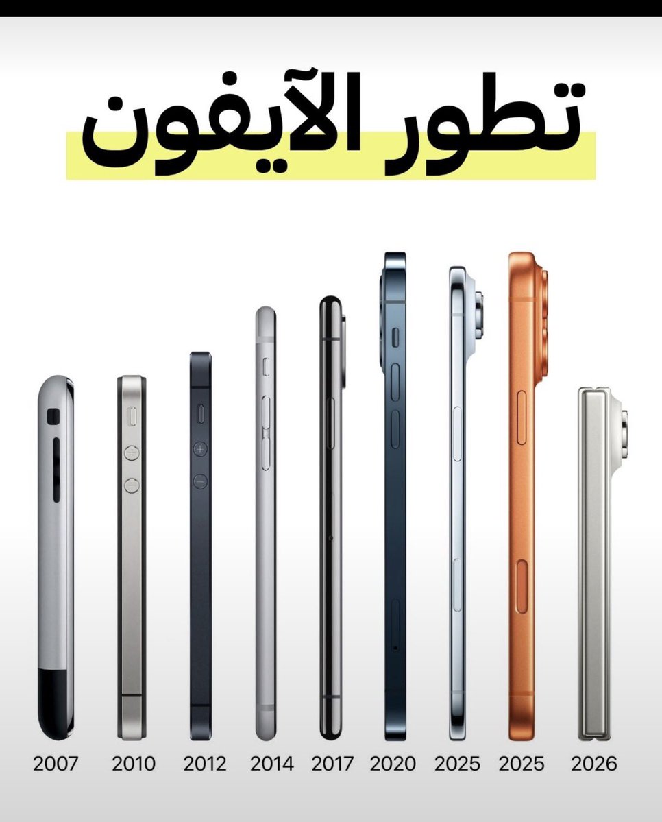 alwejdan2016's tweet photo. كيف تطور الآيفون عبر السنين؟ https://t.co/F68dOp3LDT