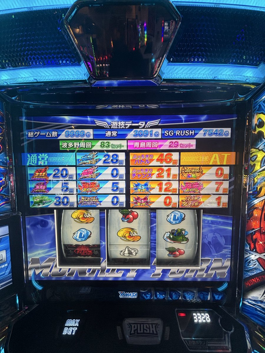 solt_specialty's tweet photo. これがモンキーの日本記録だと信じたい
差枚16000枚

#スロット　#スマスロ　#モンキー
#モンキーターン　#スロ専大学生 https://t.co/PqhQdtrhSc