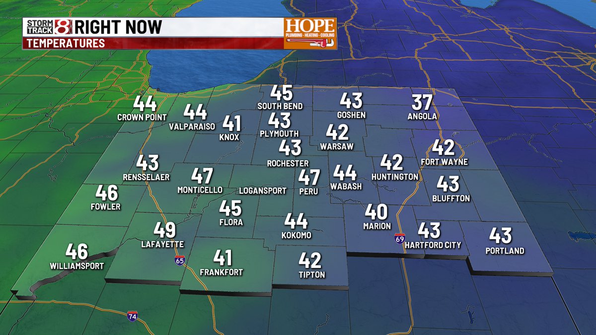 marcusbailey's tweet photo. TUESDAY - As advertised, it's the coolest morning we've had in a while over much of the state - with some areas alread in the 30s in far northeastern IN. Another day of full blast sun - as highs top out near 70°. Dry days ahead, but some rain now possible Sunday.
#INwx https://t.co/BUFSlL8NHV
