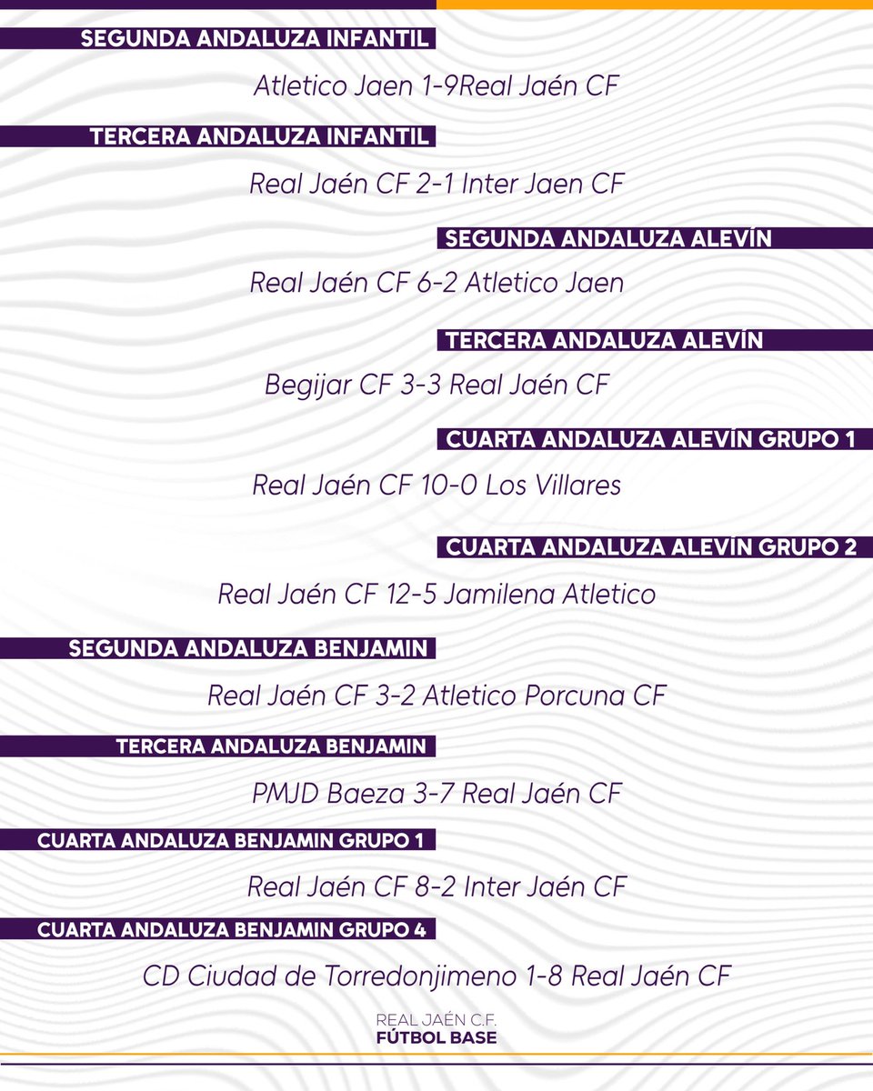 RealJaenCF_base's tweet photo. ⚽️ 𝗥𝗘𝗦𝗨𝗟𝗧𝗔𝗗𝗢𝗦 𝗙𝗨𝗧𝗕𝗢𝗟 𝗕𝗔𝗦𝗘 

¡Ponemos punto y final a un nuevo fin de semana!

#RealJaenCFBase
#elfuturosevistedeblanco https://t.co/JSlDLGBoXo