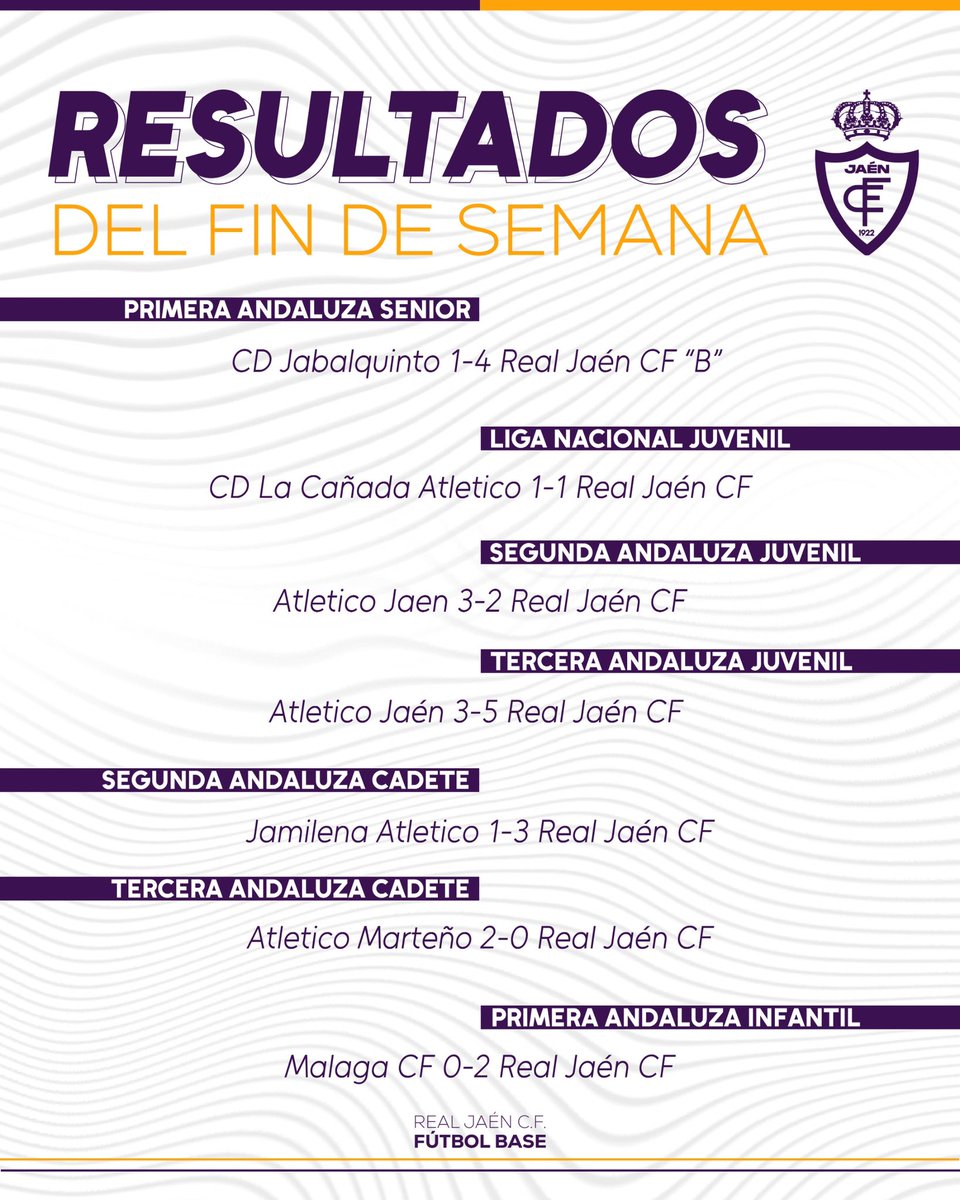 RealJaenCF_base's tweet photo. ⚽️ 𝗥𝗘𝗦𝗨𝗟𝗧𝗔𝗗𝗢𝗦 𝗙𝗨𝗧𝗕𝗢𝗟 𝗕𝗔𝗦𝗘 

¡Ponemos punto y final a un nuevo fin de semana!

#RealJaenCFBase
#elfuturosevistedeblanco https://t.co/JSlDLGBoXo