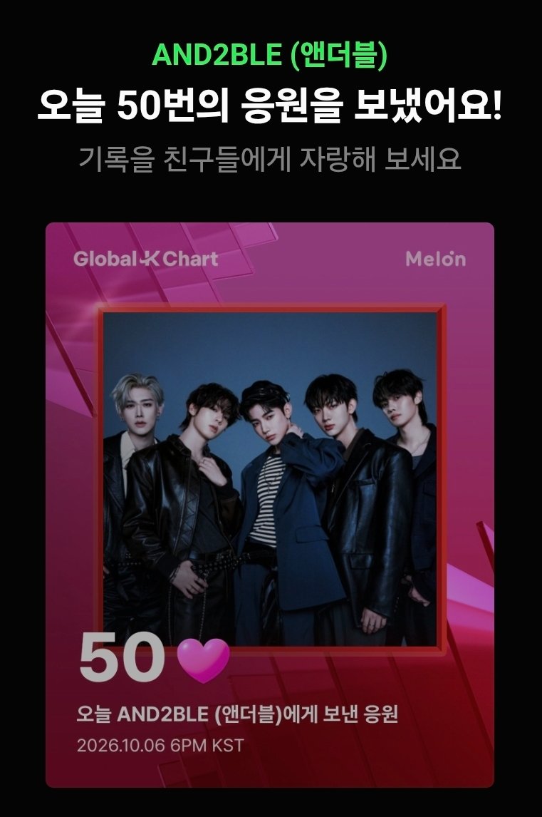 gnahzhao's tweet photo. 앤더블 응원완료🩷🩷
#Melon_Heartattack

[Global-K] 오늘 AND2BLE (앤더블)에게 응원 하트 50개를 보냈어요❤️ 지금 하트 누르고 함께해요 #멜론글로벌TOP100 #GlobalKChart https://t.co/qIabpP98Vz https://t.co/cV3OPzI6H8