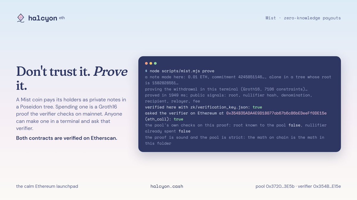 halcyoncash's tweet photo. Halcyon 0.8.2 update.

💠What that does: makes a note, proves its withdrawal (Groth16, 7,106 constraints, about 2 s), verifies it with the verification key, then asks the verifier on mainnet with an eth_call. It says true. The pool then still refuses it: the root was never sown. Sound, and strict.

💠Who set a mist key, each round sown 
(batch, notes, root), the payments in the open, the pool's spends. 
🔹Public: the notes. 
🔹Private: whose.

Verifier 0x354B35ADA4E9D18077ab67b6c86bEDeeFf0DE15e
Verified on Etherscan.
$Halcyon launchpad on ethereum mainnet.

The way a holder's notes are addressed comes from the stealth-address scheme @VitalikButerin  laid out in "An incomplete guide to stealth addresses" (2023) and ERC-5564, which he co-authored: 

a spending key and a viewing key, an ephemeral key per note, a view tag so the holder can scan the feed cheaply, nothing on chain that names the recipient. Mist applies that to payout notes instead of addresses, which is why one signature derives your keys and the Me page can find yours among everyone's.
https://t.co/cu8rTEfsWk is updating right now.