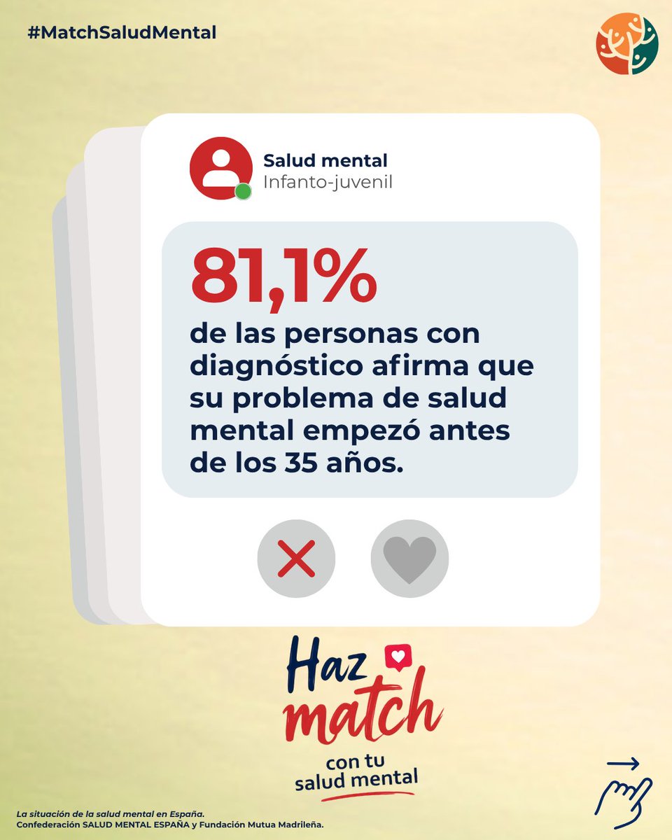 prosame's tweet photo. Porque ya va siendo hora de hablar de que los jóvenes SUFREN y TIENEN PROBLEMAS #MatchSaludMental https://t.co/syLTYbJ0gX