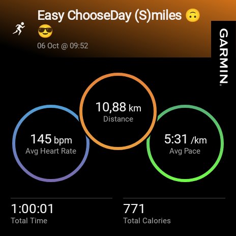 Baba_ka_Peanut's tweet photo. Today’s run was all about control and rhythm.
#EasyDoesit 😉 #Runderful🙃 #Consistency 🤌🏾 #MeVersusMe 😤 #IpaintedMyRun🎨 https://t.co/Ftbflz5tXv