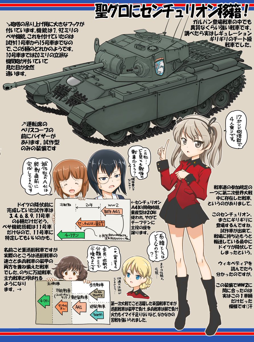 ILMA_Express's tweet photo. #プレイバックガルパン #ガルパン センチュリオン重巡航戦車、戦車道規定にギリ収まってますが、戦時中に完成が間に合った試作車のうち、劇中装備の個体は１輛しかなかったようです（汗 https://t.co/irqZnTPhnz