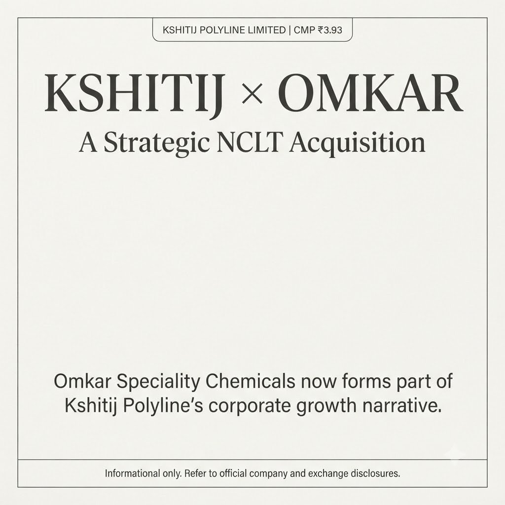 _ShivaM9's tweet photo. Kshitij Polyline CMP ₹3.93 — growth drivers ko simple rakhein: Omkar acquisition + recycling plant land + plastics business + relisting potential + debt repayment. #Multibagger_Nse_Stock https://t.co/S4m9pyFA51