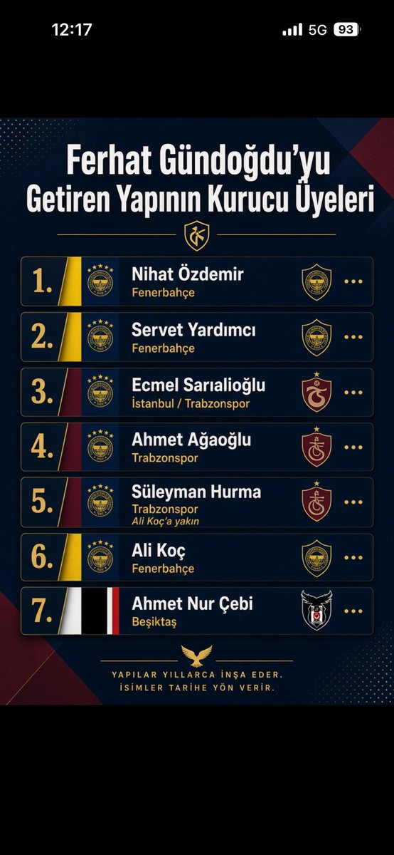 kadircetincali's tweet photo. YAPI’nın kurucu heyetini bir kez daha anımsayalım. 🔥 https://t.co/0NWQutbl0p