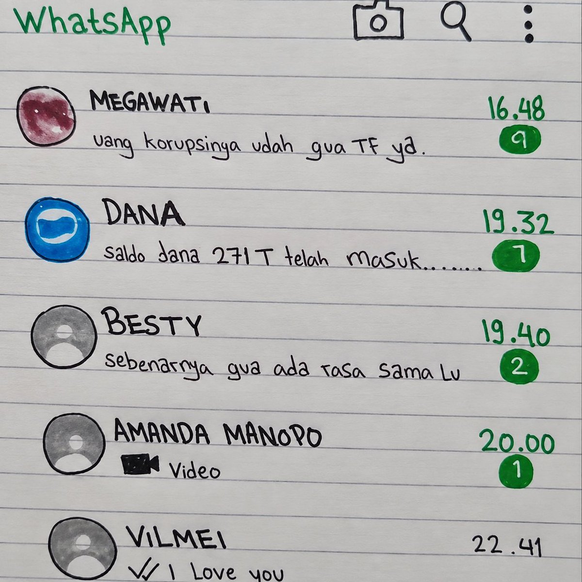 Carlyesteh12's tweet photo. Deg-degan banget nunggu balesan chat dari vilmei https://t.co/JQlFJxfsqM