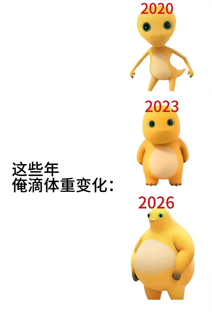 zhngkn414984690's tweet photo. 说多了都是泪😭 https://t.co/SI8jDhlcft