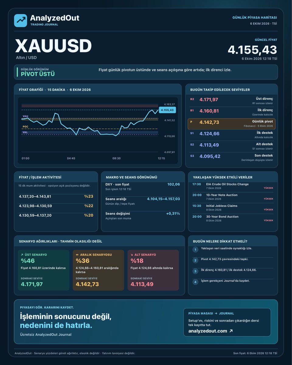 AnalyzedOut's tweet photo. https://t.co/TurQXuLeks https://t.co/sPp9G62Hgn