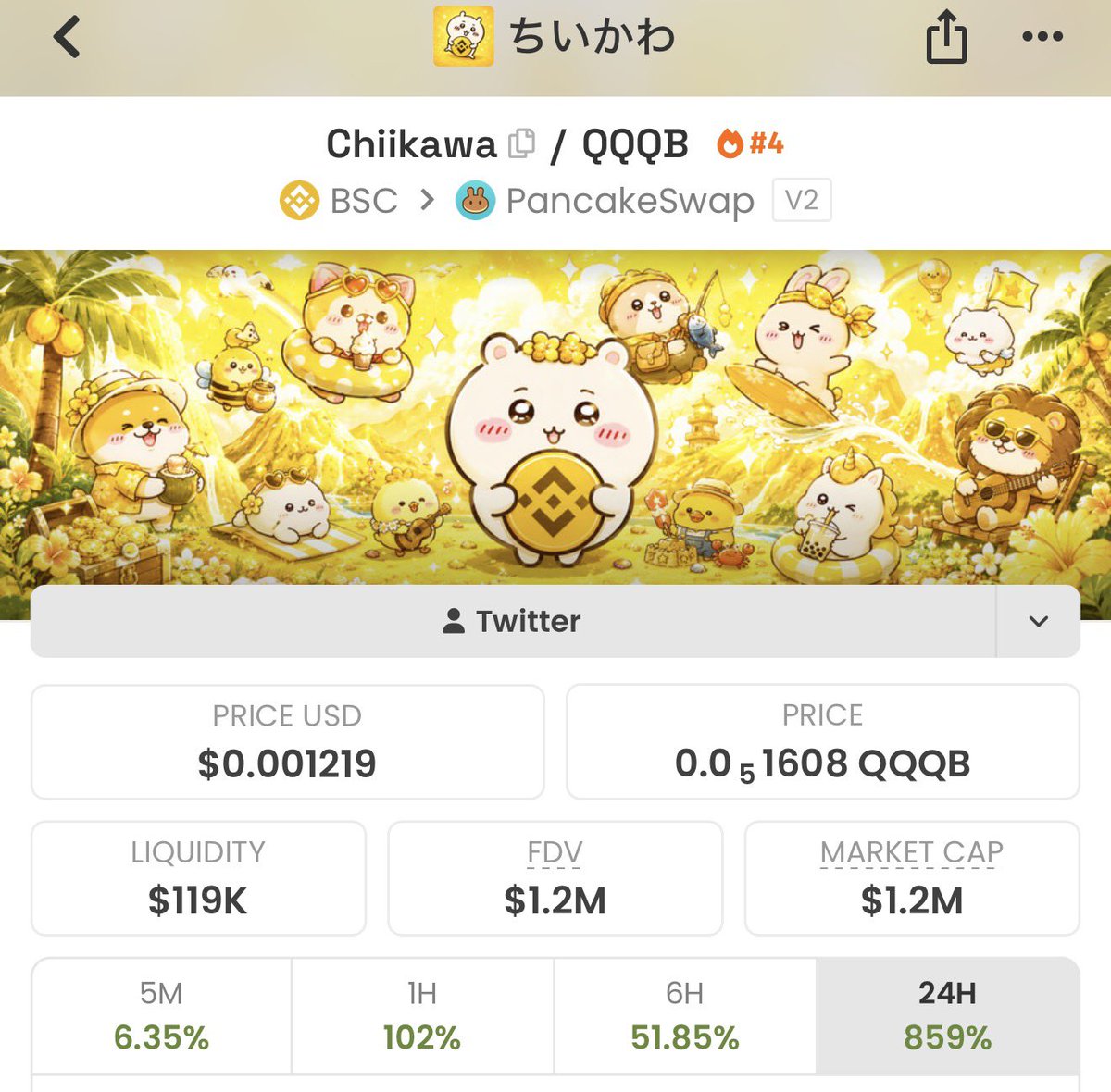 NoHope5_'s tweet photo. I shilled this with my heart for weeks man. 

at 200k. 

I promise yall just top blast and close your eyes.

Once in a life time narrative.

I was in NIU LAI from 7m and rode to 75m. 

I was scared with my life for all.

but Chiikawa, is balls tingling heart tingling shit. 

0x6fb1f17be7baa565723c94d4665dc917d9157777