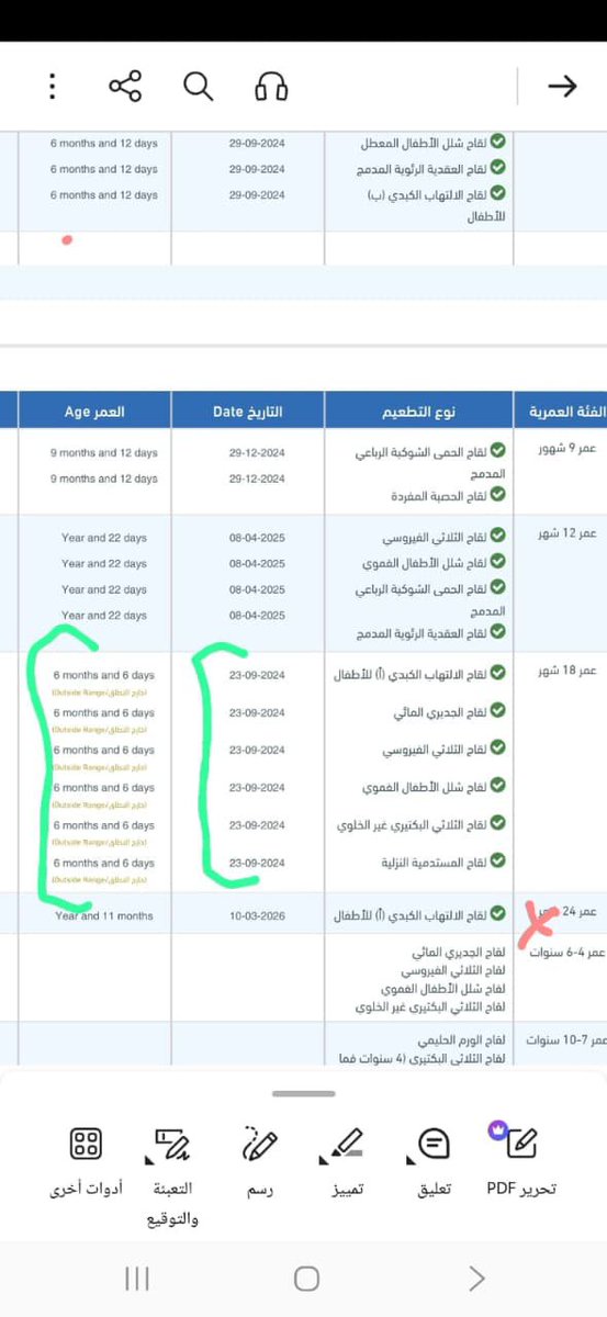 jyfeur's tweet photo. #تطعيمات الاطفال بدل فاقد

https://t.co/eaRUuF5y5M https://t.co/Cnsykz5QSg