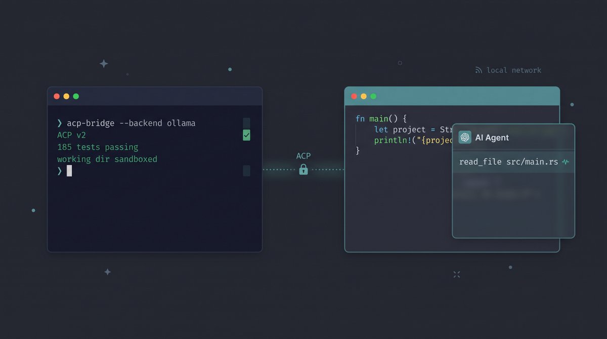 mars7823482's tweet photo. Local LLM in your editor: no cloud, no runner, no telemetry — and it speaks ACP natively.

Why and how I built acp-bridge in Rust: 🧵 https://t.co/j1oDdGmh2G