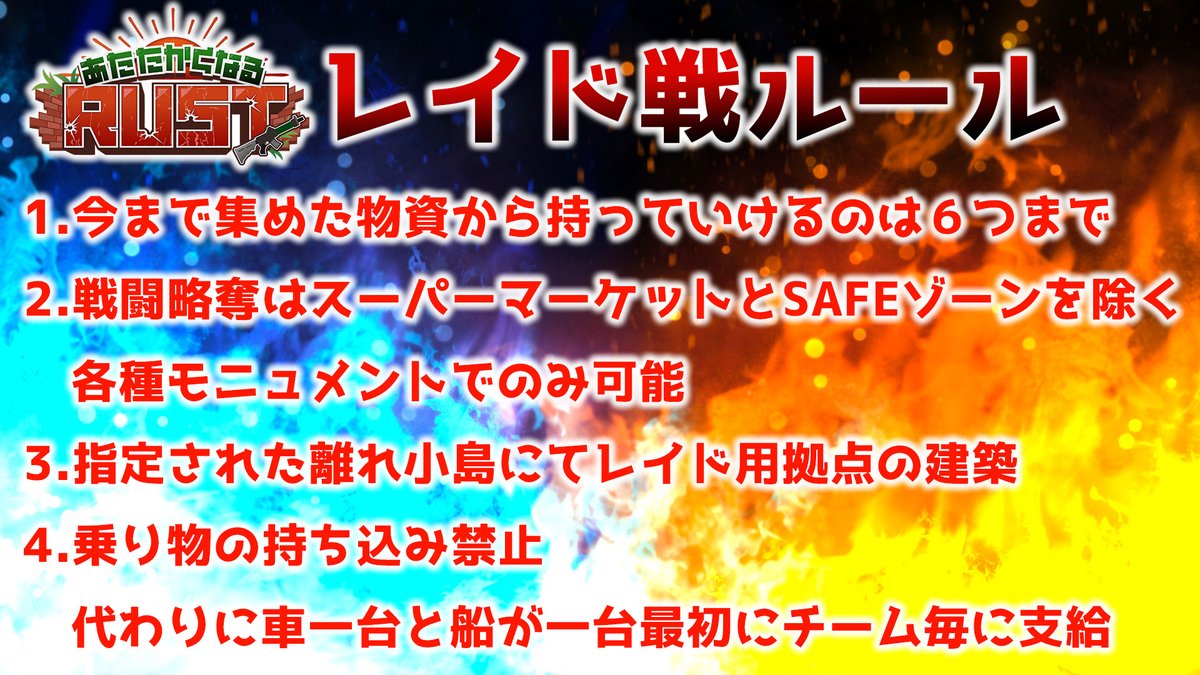 ryuji_kohinata's tweet photo. こちらは簡単なルール説明になります
詳細はまた配信でもお伝えしますがこれを見ておけばある程度大まかなルールは把握できると思います！ https://t.co/dv00S6oCwn