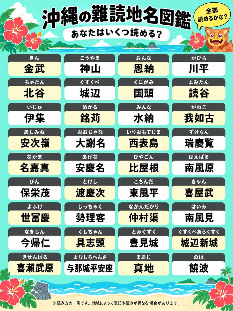bkcusb's tweet photo. 沖縄の難読地名をまとめました。 https://t.co/3P9fqjugQj
