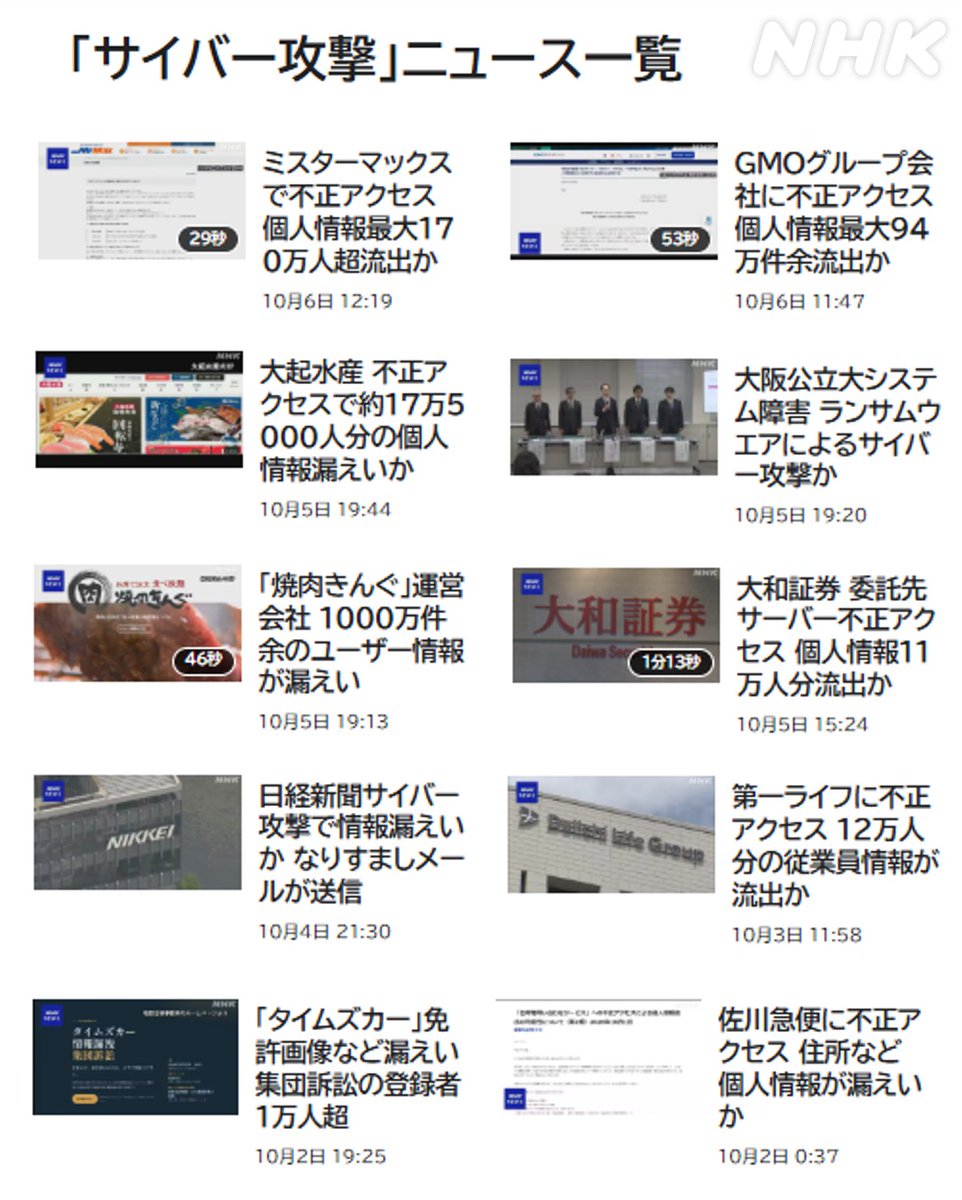 nhk_news's tweet photo. 企業が不正アクセスを受けたという発表が相次いでいます
きのうは「焼肉きんぐ」や「大和証券」で、きょうはGMOグループの会社でも

関連のニュースはこちらでまとめてご覧いただけます↓
https://t.co/Kqt70DfJXq https://t.co/wzZxd6jL4C