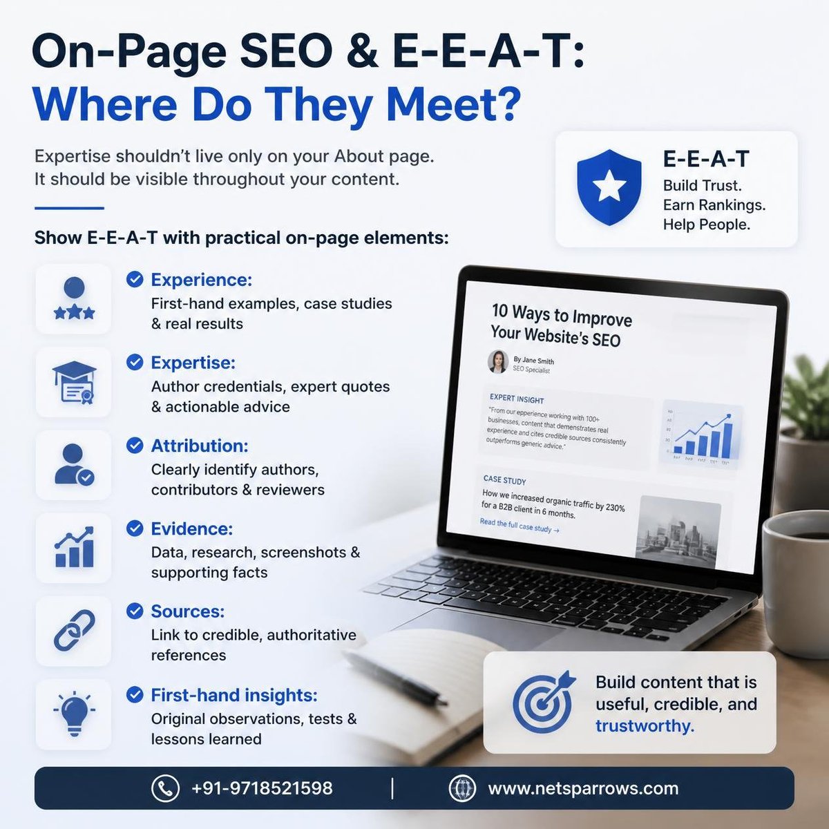 netsparrows's tweet photo. E-E-A-T shouldn’t live only on your About page. Make it visible across your content through first-hand insights, author credentials, real evidence, credible sources, expert input &amp; original research.

Build content people—and search engines—can trust.

#SEO #EEAT https://t.co/Mm4ISAVlBq