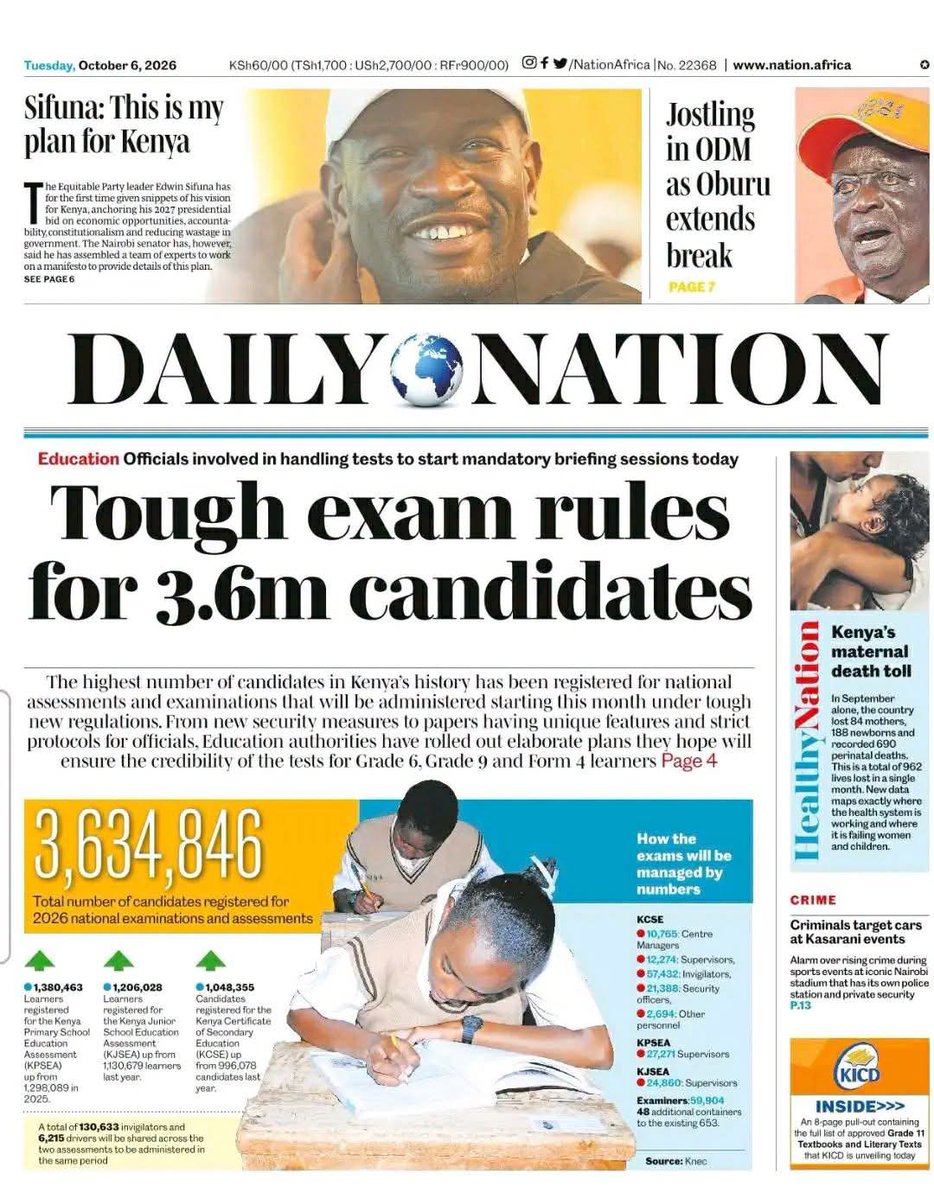 Jeff_KuriaM's tweet photo. Leo Magazetini on 6th October 2026 https://t.co/WgSPi1avS8