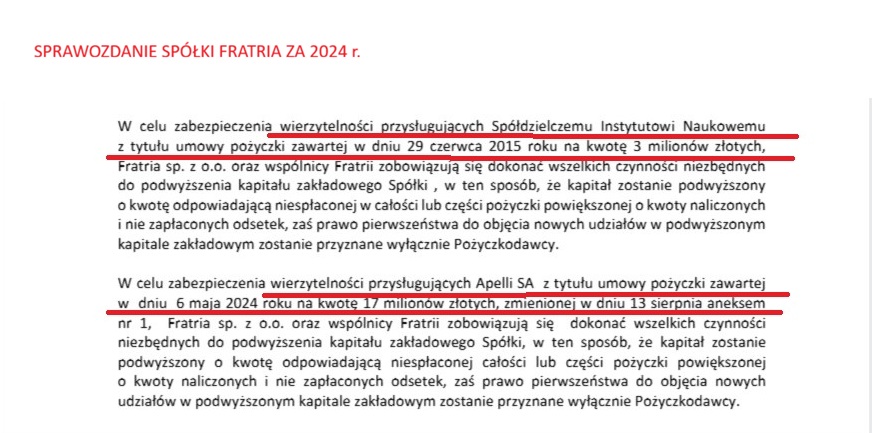 BMikolajewska's tweet photo. @GiertychRoman 20 milionów pożyczono od spółki Apella, która jeszcze do niedawna należała do systemu SKOK (zajmowała się promocją Kas), a ostatnio została przejęta przez Fratrię. 
To dane ze sprawozdania Fratrii za 2024 r., więc w 2025 i 2026 r. mogło nastąpić dalsze zwiększenie zadłużenia.
1/2 https://t.co/2HDen1yCgX