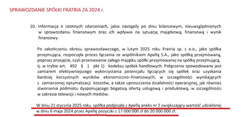 BMikolajewska's tweet photo. @GiertychRoman 20 milionów pożyczono od spółki Apella, która jeszcze do niedawna należała do systemu SKOK (zajmowała się promocją Kas), a ostatnio została przejęta przez Fratrię. 
To dane ze sprawozdania Fratrii za 2024 r., więc w 2025 i 2026 r. mogło nastąpić dalsze zwiększenie zadłużenia.
1/2 https://t.co/2HDen1yCgX