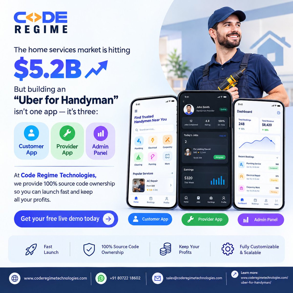 RegimeCode's tweet photo. The home services market is hitting $5.2B, but building an "Uber for Handyman" isn't one app—it's three

To know more: https://t.co/ZqLk1Nltb4

#OnDemandEconomy #Handymanclone #AppDevelopment #UberForHandyman #HandymanApp #CodeRegimeTechnologies #TechInnovation #Ubercloneapp https://t.co/W2f277CA1H
