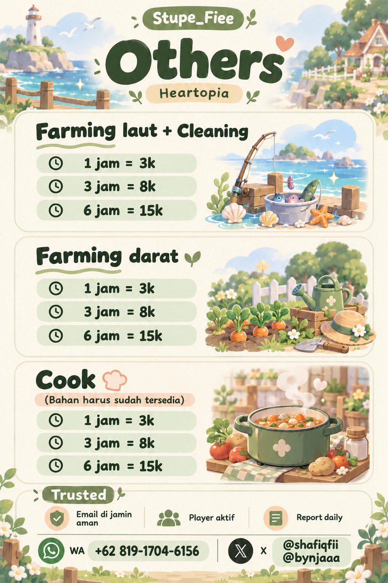 ShafiqFii's tweet photo. Siang allll, ku bareng @bynjaaa lagi opennn Jasa Daily Tas Heartopiaa. 
Yang mau boleh dm or pc ✨🍓🤏🏻 
Available 
#zonauangㅤ 
#Joki #wts 
#heartopia https://t.co/NQtR3SDEPm