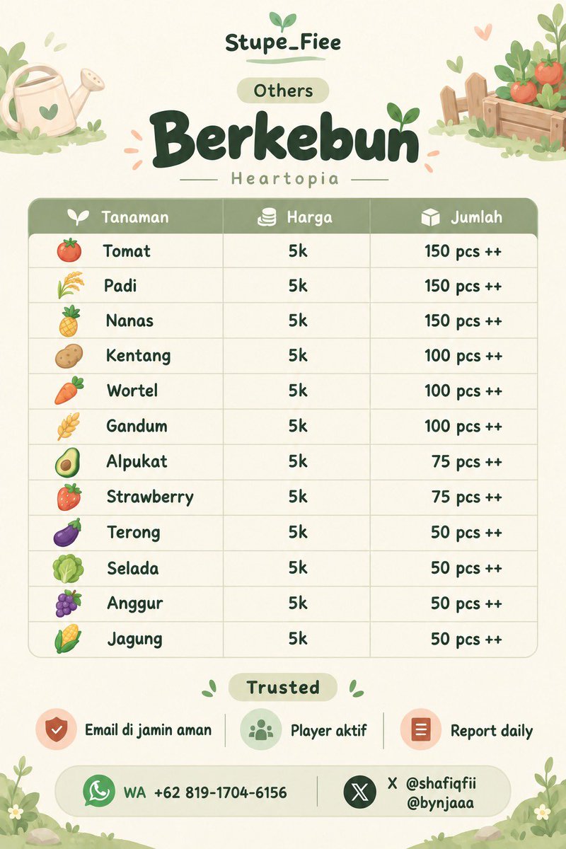 ShafiqFii's tweet photo. Siang allll, ku bareng @bynjaaa lagi opennn Jasa Daily Tas Heartopiaa. 
Yang mau boleh dm or pc ✨🍓🤏🏻 
Available 
#zonauangㅤ 
#Joki #wts 
#heartopia https://t.co/NQtR3SDEPm